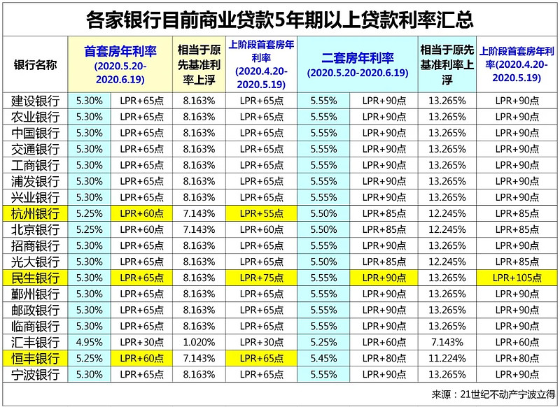 个人借钱的方式与风险分析